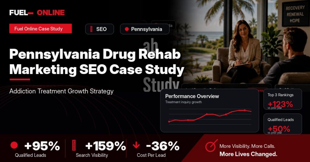 Pennsylvania Drug Rehab SEO Case Study case study visual