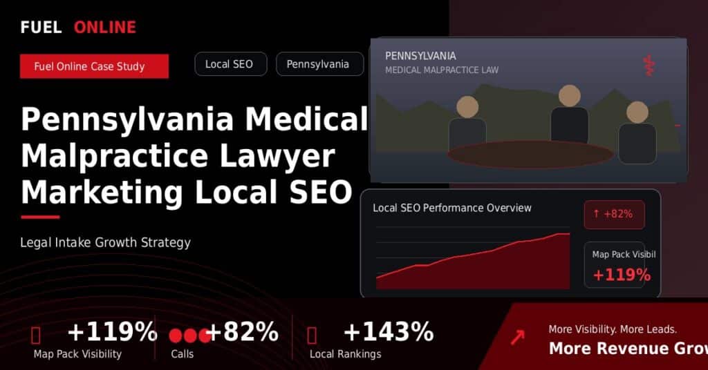 Pennsylvania Medical Malpractice Law Firm Local SEO Case Study case study visual