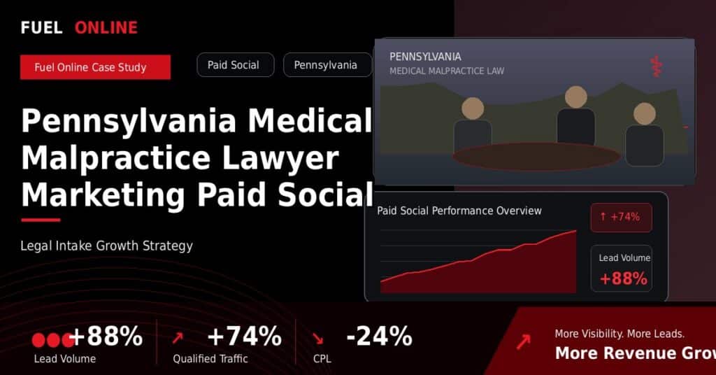 Pennsylvania Medical Malpractice Law Firm Paid Social Case Study case study visual