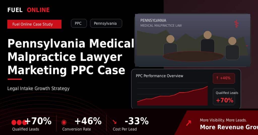 Pennsylvania Medical Malpractice Law Firm PPC Case Study case study visual