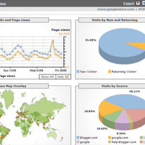 seo stats