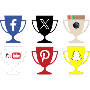 Social Media Contest Management