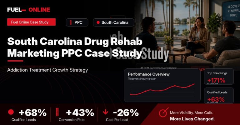 South Carolina Drug Rehab PPC Case Study