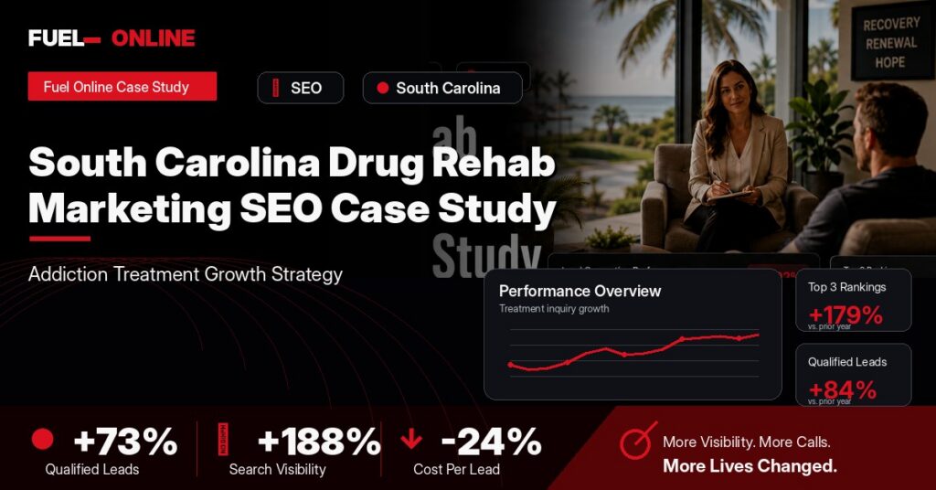 South Carolina Drug Rehab SEO Case Study case study visual