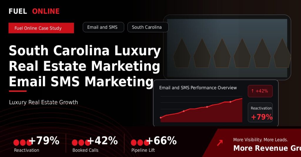 South Carolina Luxury Real Estate Marketing Email SMS Marketing Case Study case study visual
