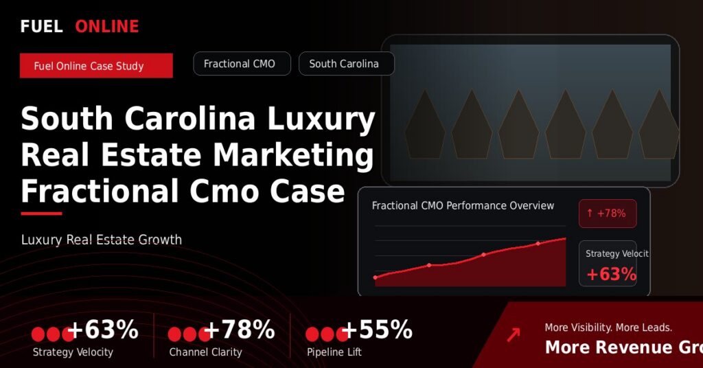 South Carolina Luxury Real Estate Marketing Fractional CMO Case Study case study visual