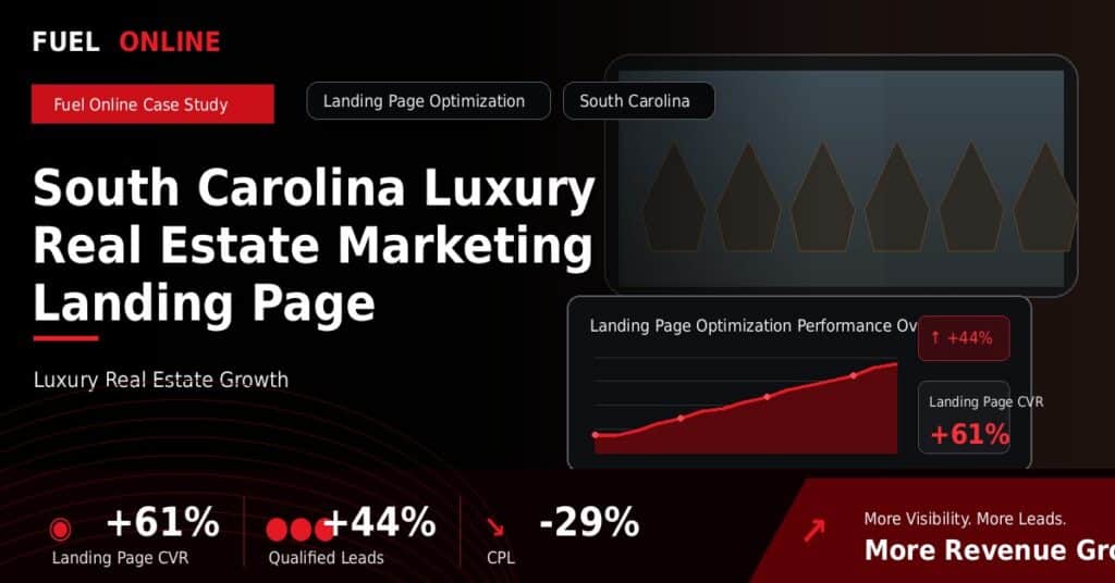 South Carolina Luxury Real Estate Marketing Landing Page Optimization Case Study case study visual