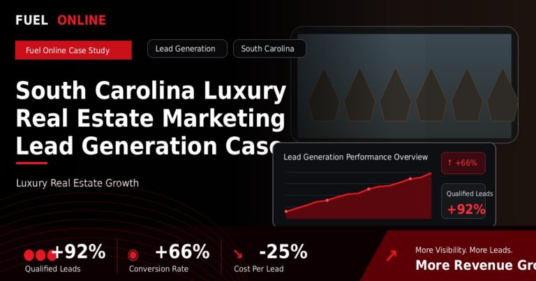 South Carolina Luxury Real Estate Lead Generation Case Study