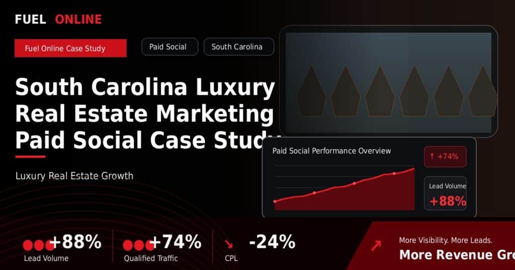 South Carolina Luxury Real Estate Paid Social Case Study case study visual