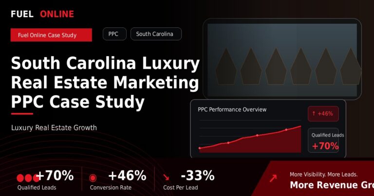 Self Storage PPC Agency 2 South Carolina Luxury Real Estate PPC Case Study