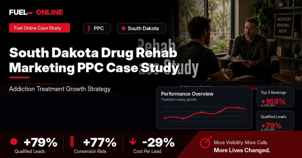 South Dakota Drug Rehab PPC Case Study case study visual