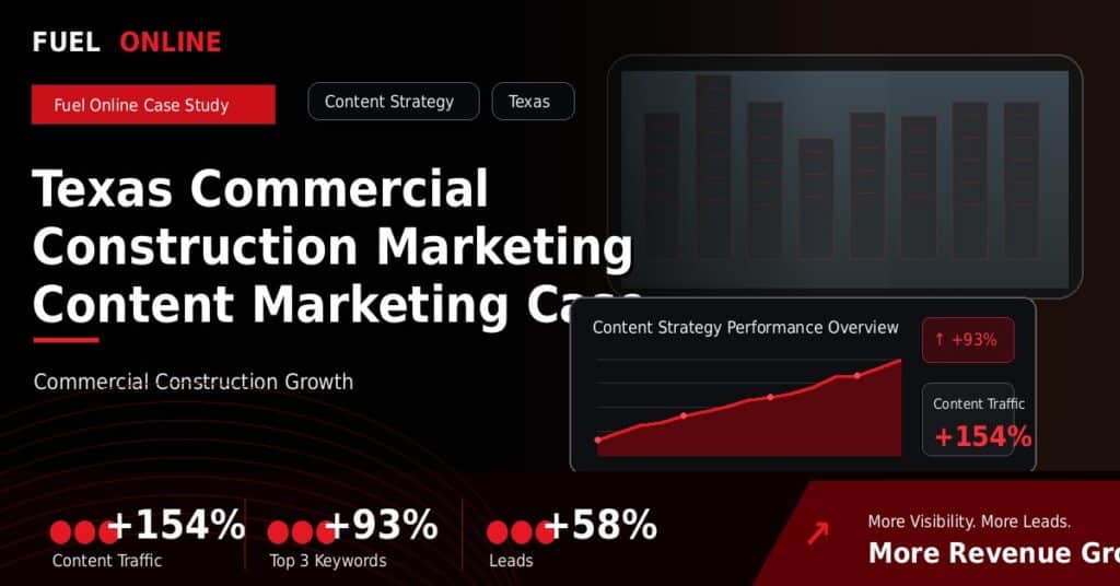 Texas Commercial Construction Marketing Content Marketing Case Study case study visual