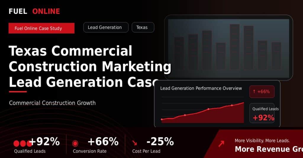 Texas Commercial Construction Lead Generation Case Study case study visual