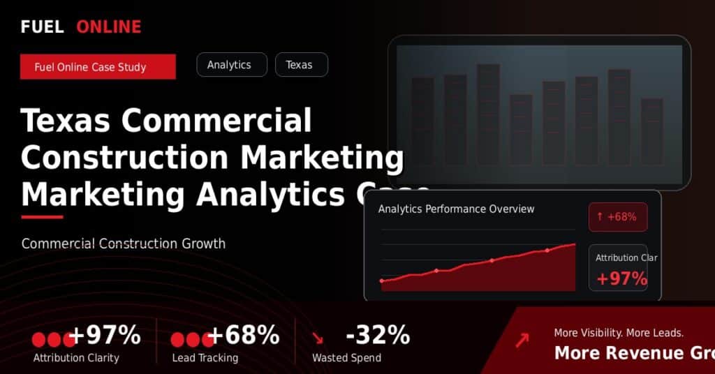 Texas Commercial Construction Marketing Marketing Analytics Case Study case study visual