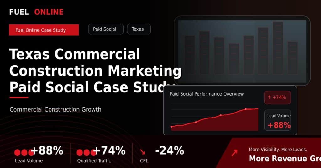 Texas Commercial Construction Paid Social Case Study case study visual