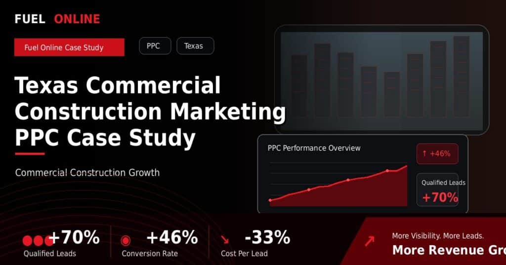 Texas Commercial Construction PPC Case Study case study visual