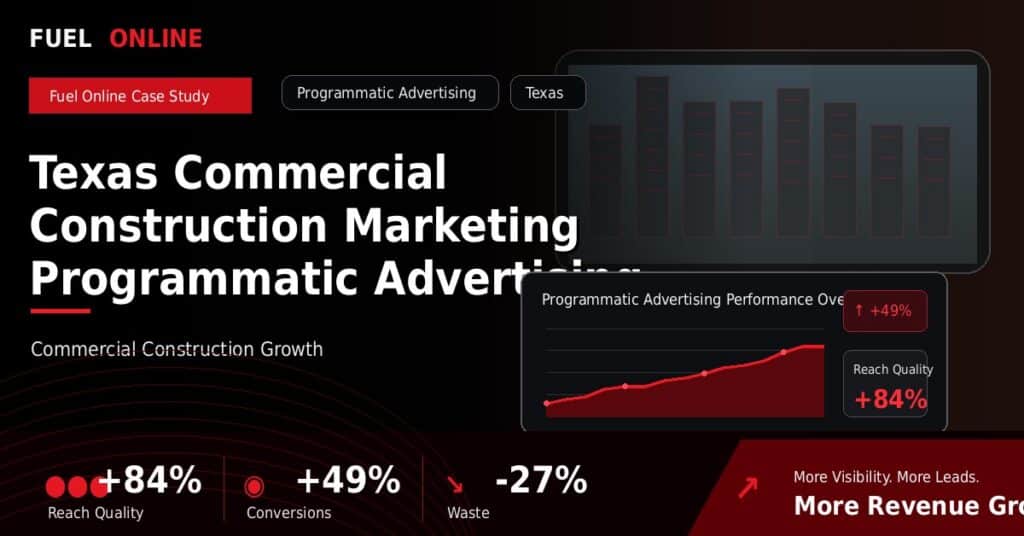 Texas Commercial Construction Marketing Programmatic Advertising Case Study case study visual