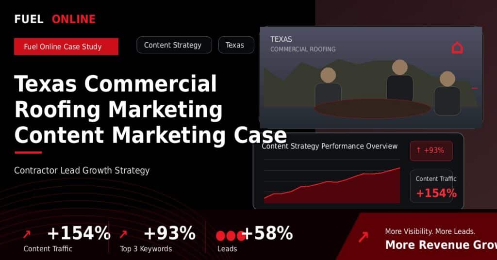 Texas Commercial Roofing Marketing Content Marketing Case Study case study visual