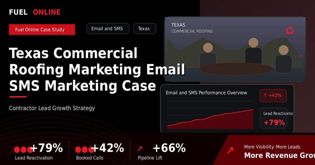 Texas Commercial Roofing Marketing Email SMS Marketing Case Study case study visual