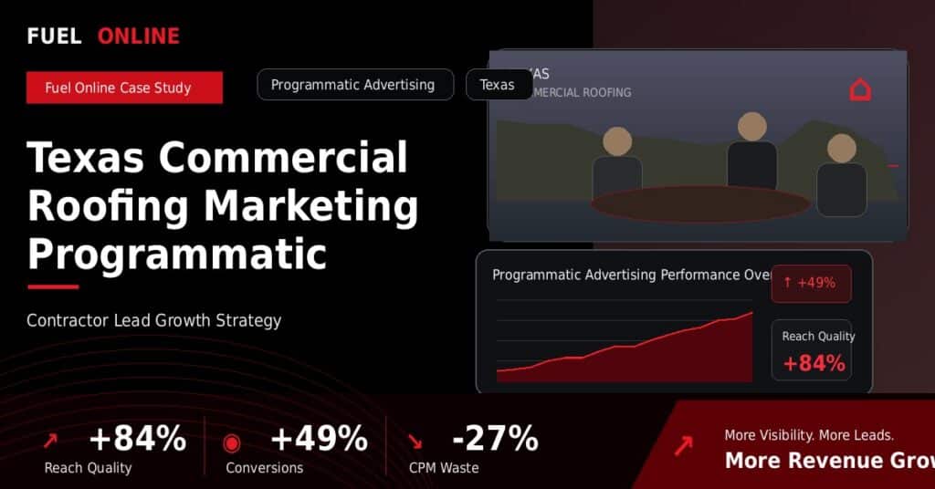 Texas Commercial Roofing Marketing Programmatic Advertising Case Study case study visual