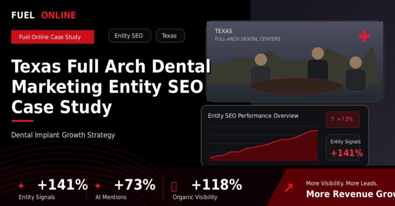 Dental Implant AI SEO Agency 2 Texas Full Arch Dental Marketing Entity SEO Case Study
