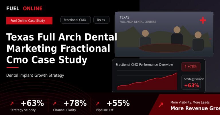 Texas Full Arch Dental Marketing Fractional CMO Case Study