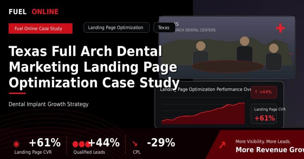 Texas Full Arch Dental Marketing Landing Page Optimization Case Study case study visual
