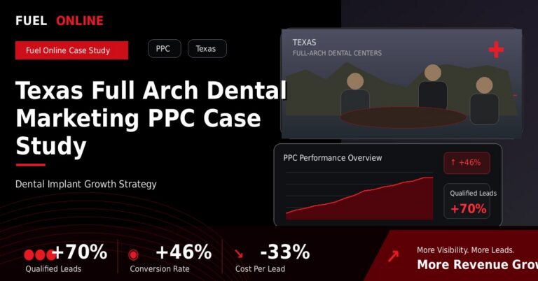 Texas Full Arch Dental PPC Case Study