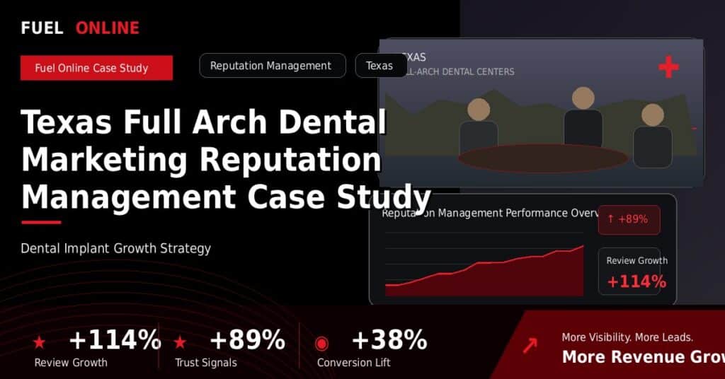 Texas Full Arch Dental Marketing Reputation Management Case Study case study visual