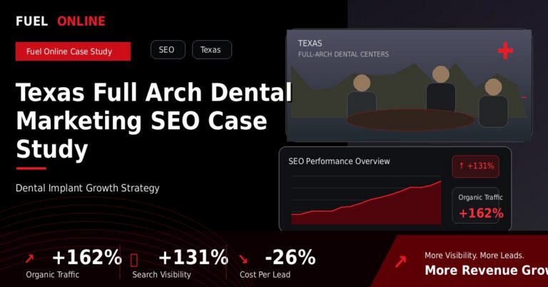 Dental Implant SEO Agency 2 Texas Full Arch Dental SEO Case Study