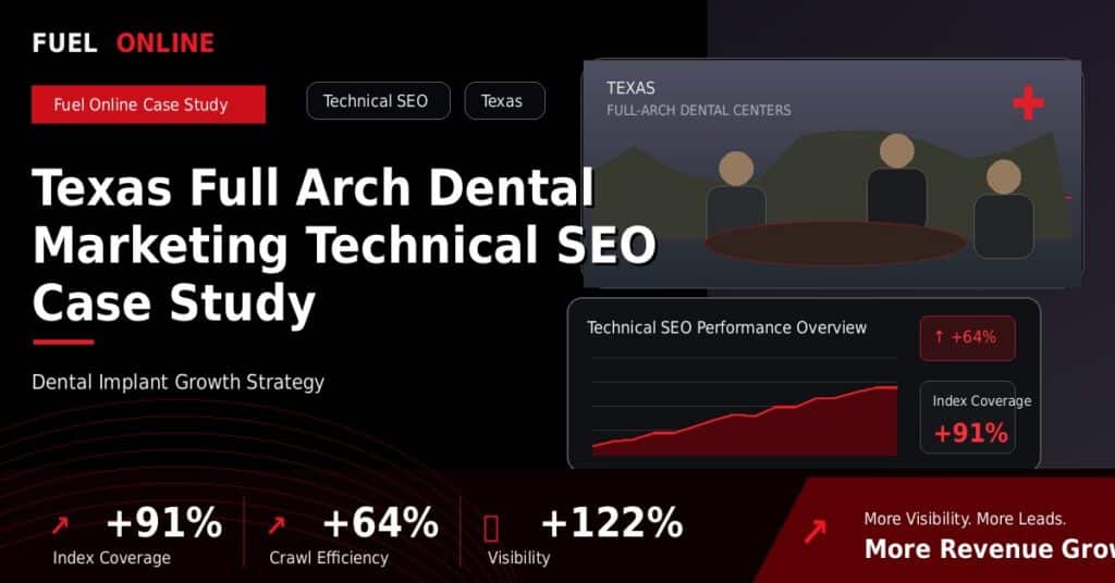 Texas Full Arch Dental Technical SEO Case Study case study visual