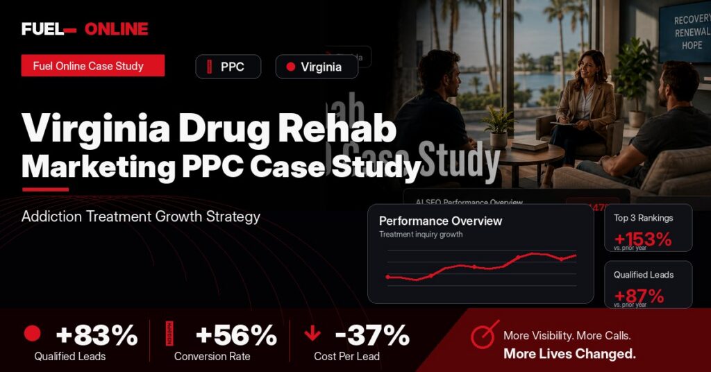 Virginia Drug Rehab PPC Case Study case study visual