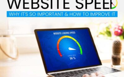 Does Website Speed affect SEO Rankings?
