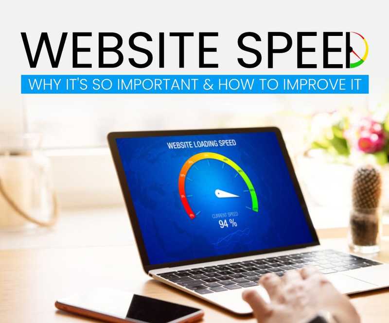 Does Website Speed affect SEO Rankings?