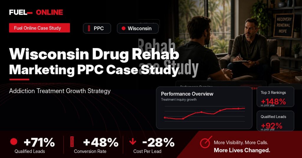 Wisconsin Drug Rehab PPC Case Study case study visual